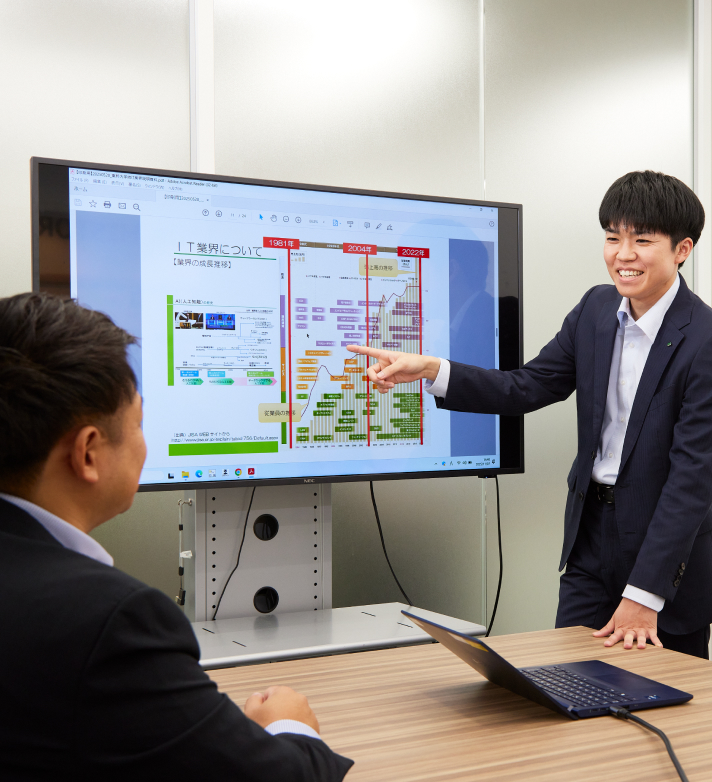 住宅システム部 2022年入社